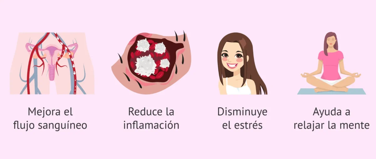 Beneficios de la acupuntura